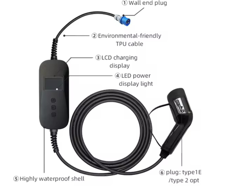 Bom preço. 16A 3.5kw Tipo 1 Carregador portátil AC EV Fácil de mover Proteção contra sobrevoltagem on-line